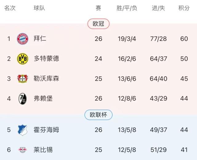 1647110737475003103.jpeg WechatIMG1.jpeg